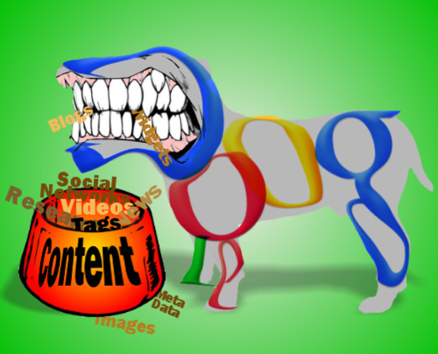 Google and content