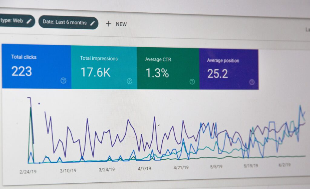 Google analytics Graphs