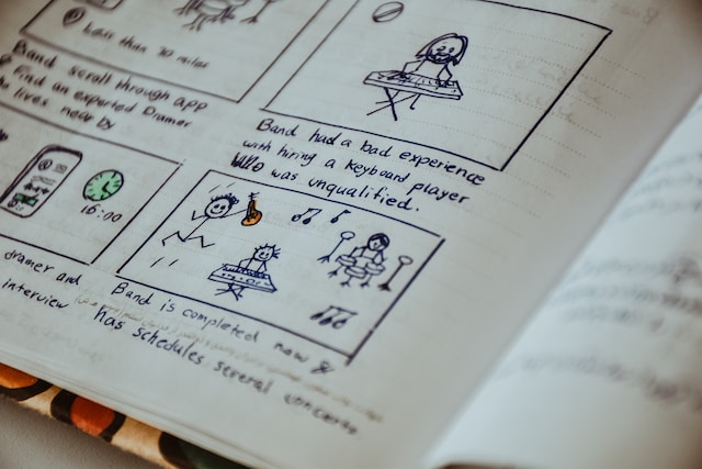 Videos for marketing need a storyboard to outline your plans
